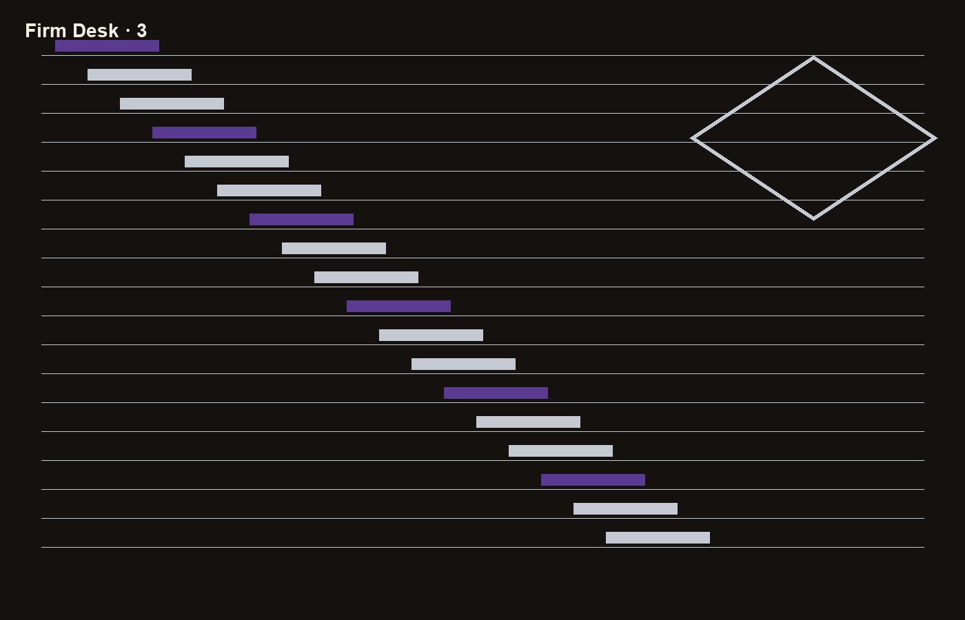 Mateo Daniel, CEO of Flash USDT Software