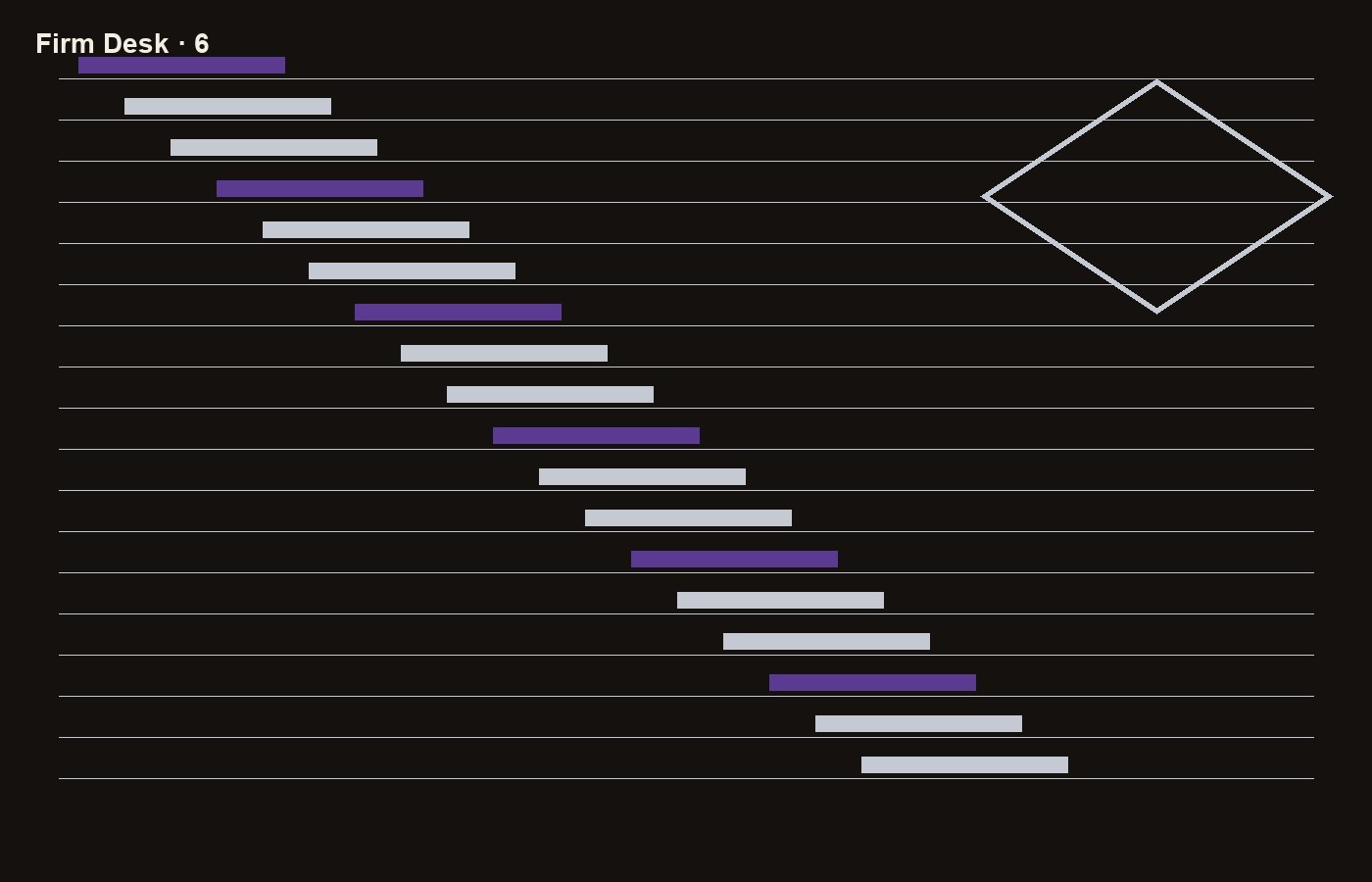 Private by design with Flash USDT Software