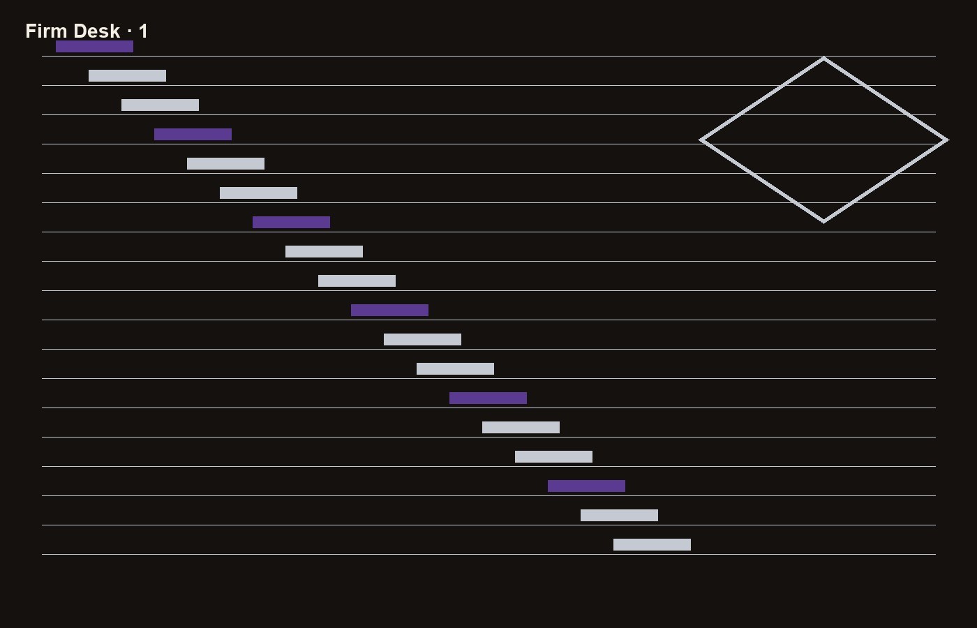 White yacht on blue sea, USDT flash ERC20